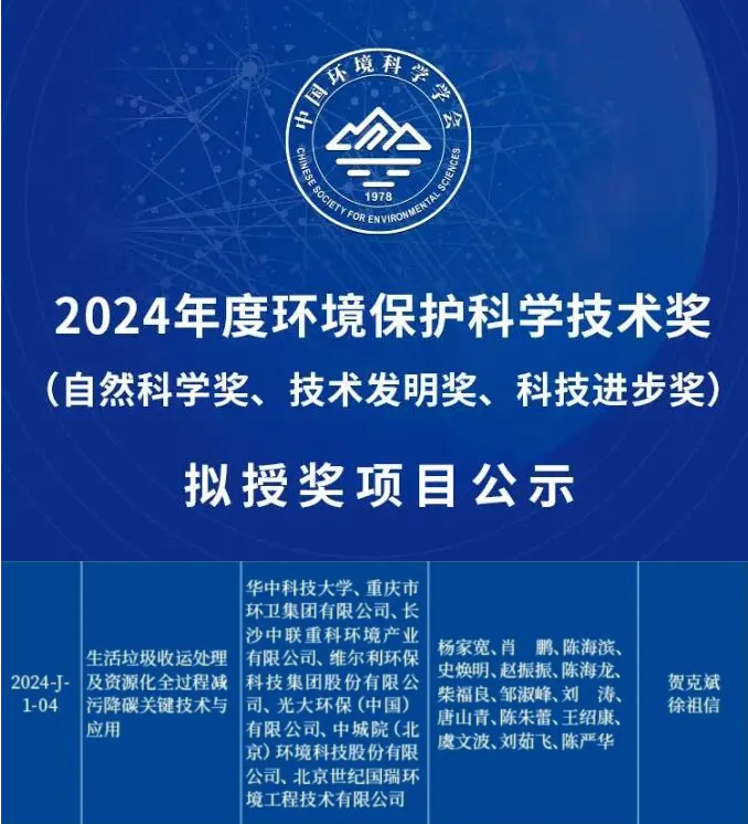 喜获科技进步一等奖！leyu.乐鱼环境引领生活垃圾减污降碳新技术